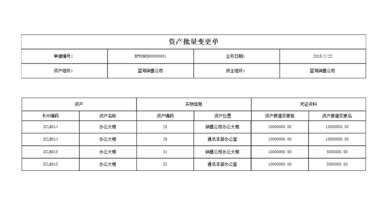 包含多子单据体单据，套打二开编辑分享贴（例如资产处置，资产批量变更单）-oserp