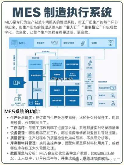 MES竞争激烈的同时如何向客户质量交付？-oserp