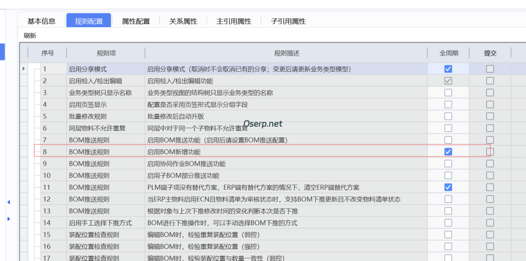 图片[4]-PLM如何查找历史BOM-oserp