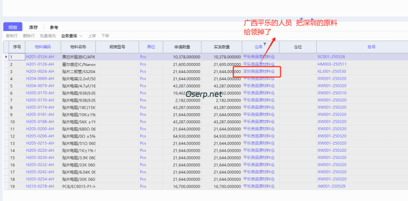 委外用料清单乱扣料进行检验控制-oserp